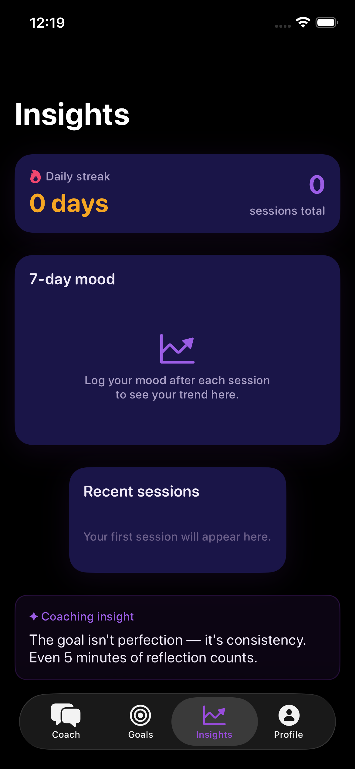 Executive Cognitive Insights Analytics Screen